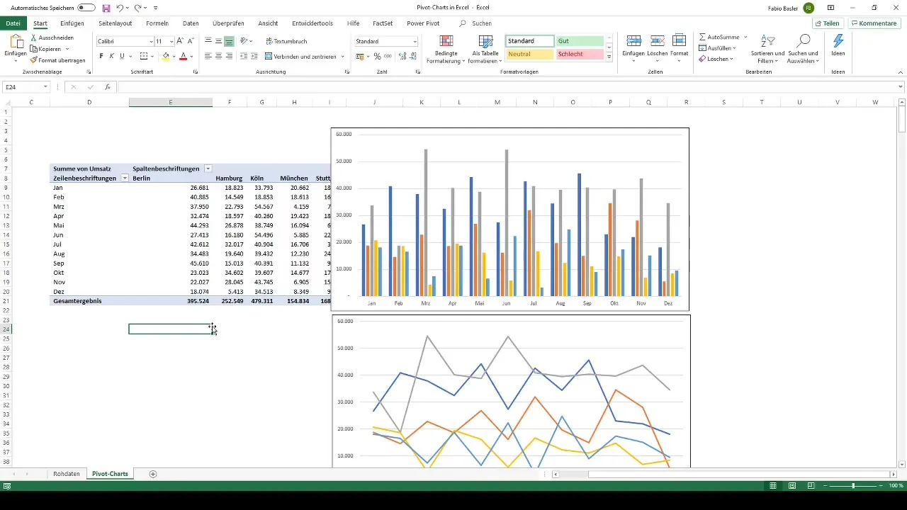 Buat grafik Pivot dinamis di Excel untuk visualisasi data