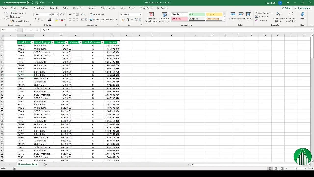 Buatlah pivot charts dinamis di Excel untuk visualisasi data