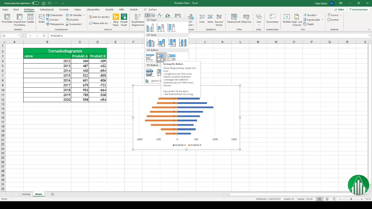 Ustvarite diagrame v obliki tornada v programu Excel