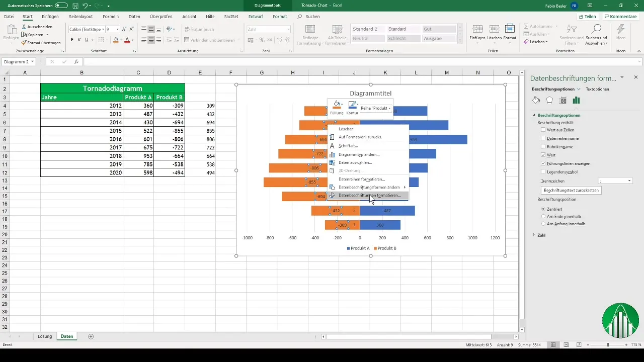 Membuat diagram tornado di Excel.  