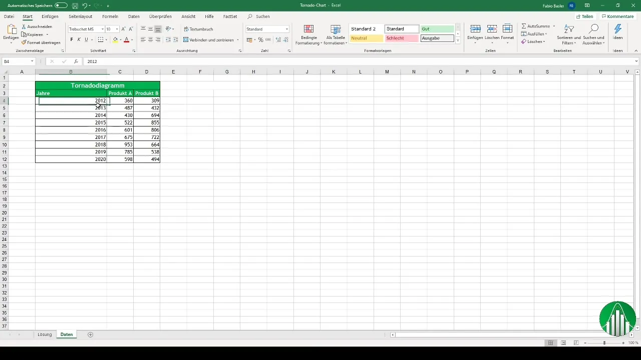 Crear diagramas tornado en Excel