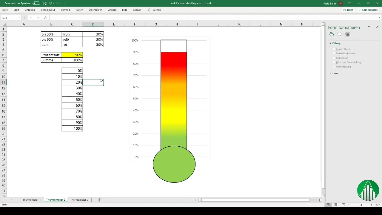 Izveidojiet termometra diagrammu programmā Excel