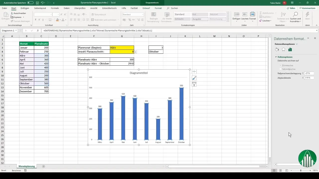 Membuat diagram interaktif di Excel dengan langkah perencanaan yang dinamis