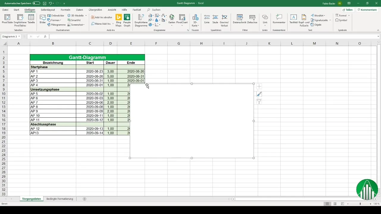 Crear un diagrama de Gantt en Excel: guía paso a paso