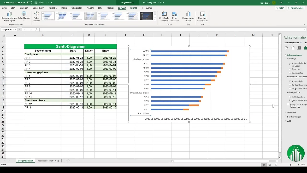 Δημιουργήστε ένα διάγραμμα Gantt στο Excel: Excel: Οδηγός βήμα προς βήμα