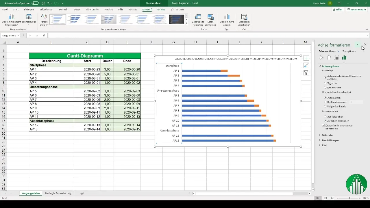 Δημιουργήστε ένα διάγραμμα Gantt στο Excel: Excel: Οδηγός βήμα προς βήμα