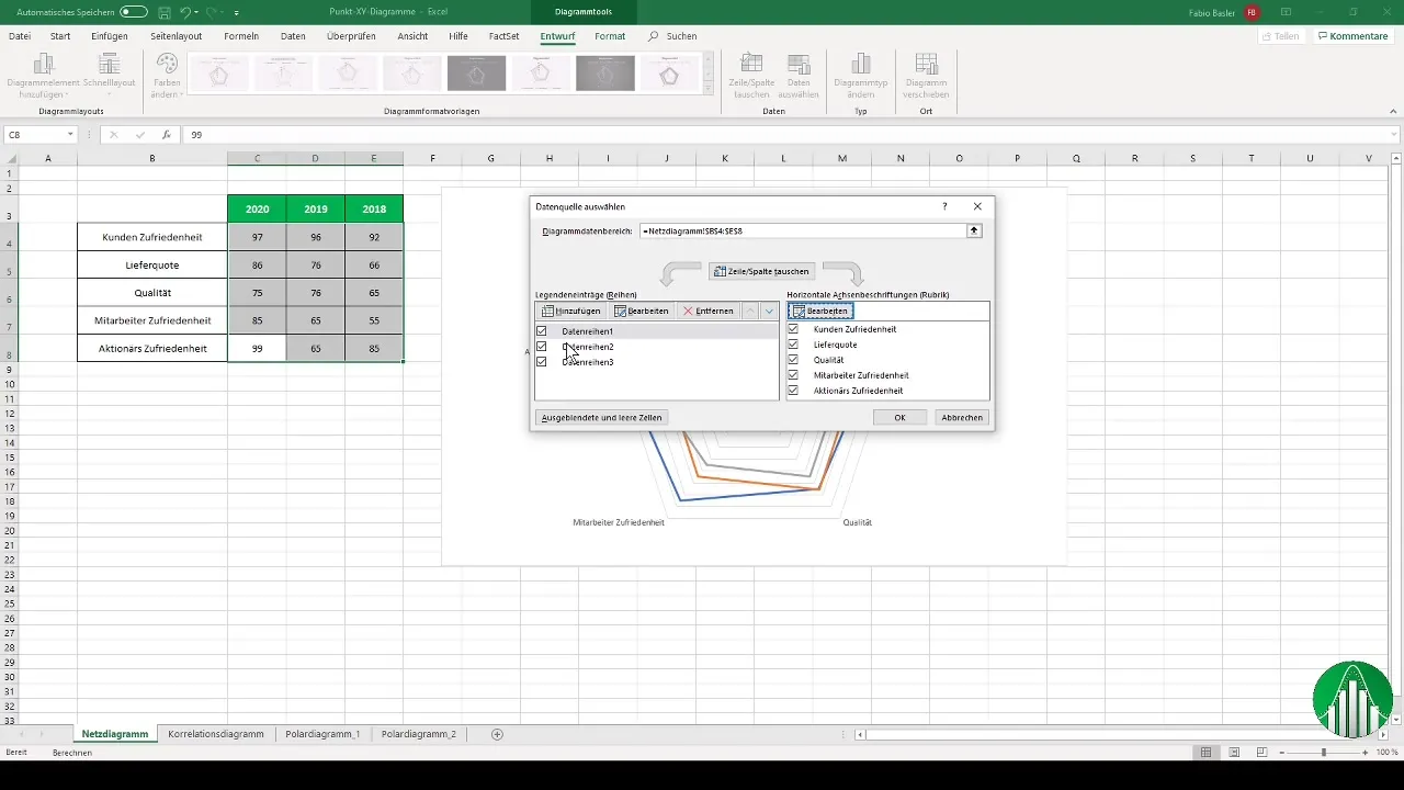 Diagramas en Excel: de dispersión y de red