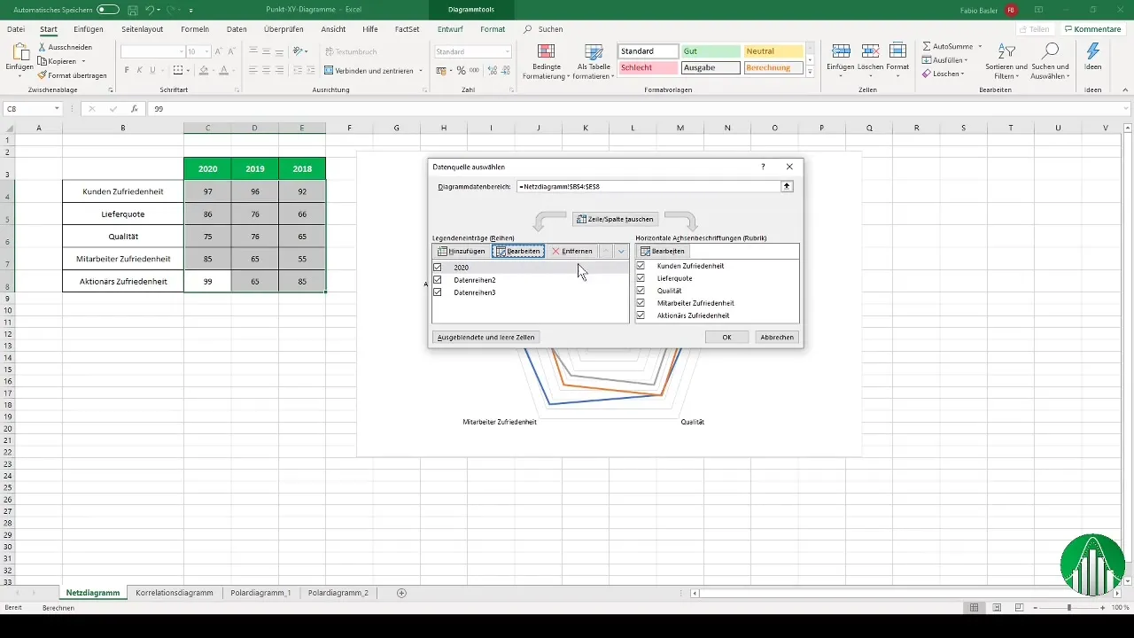 Diagramy v Excelu: bodové XY a síťové diagramy