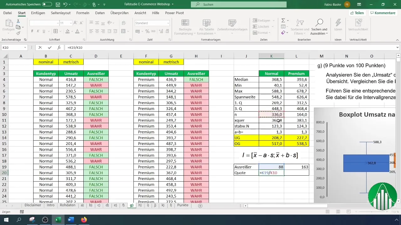 Análisis de diagrama de caja y detección de valores atípicos en Excel