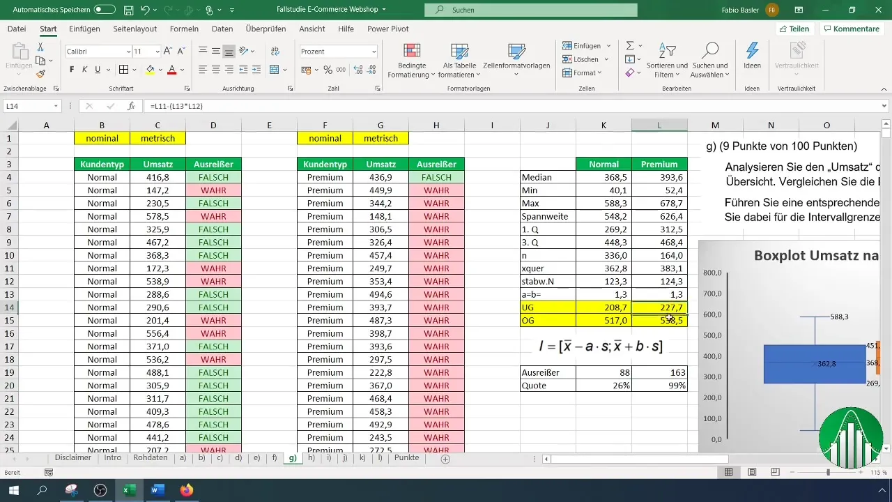 Análisis de diagrama de caja y detección de valores atípicos en Excel