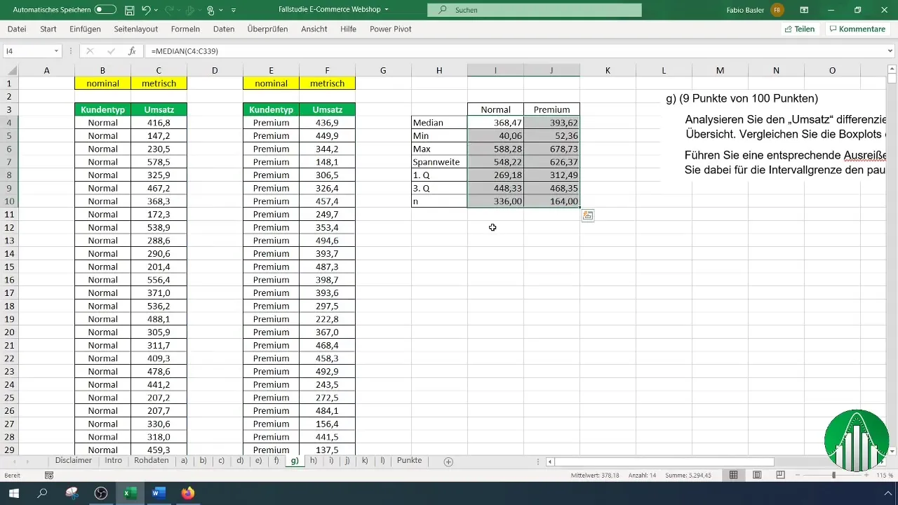 Análisis de diagrama de caja y detección de valores atípicos en Excel