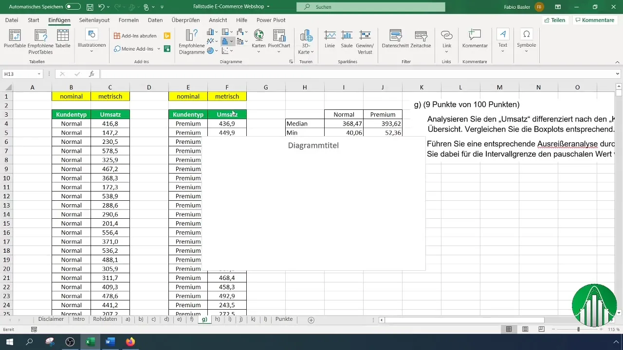 Análisis de diagrama de caja y detección de valores atípicos en Excel