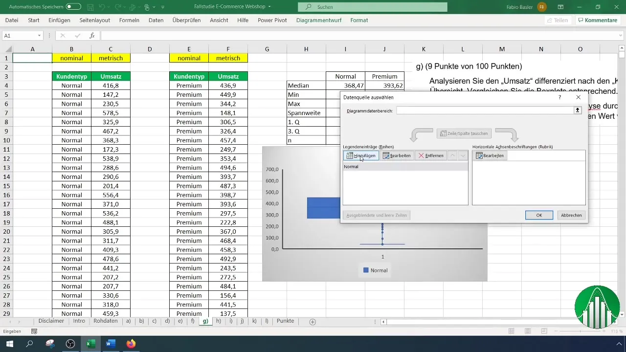 Análisis de diagrama de caja y detección de valores atípicos en Excel