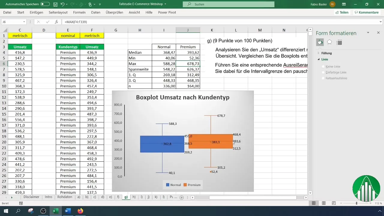 Analyza boxplotu a detekce odlehlých hodnot v Excelu