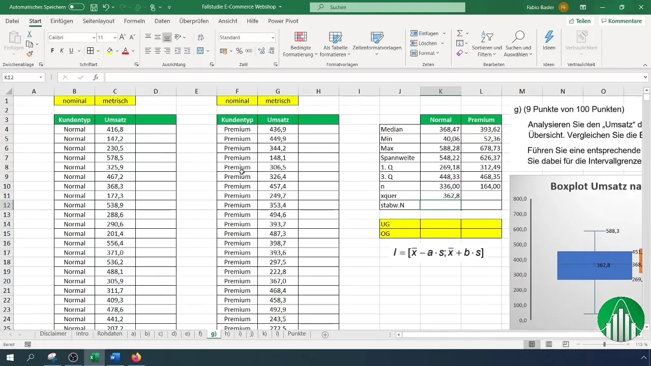 Análisis de diagrama de caja y detección de valores atípicos en Excel