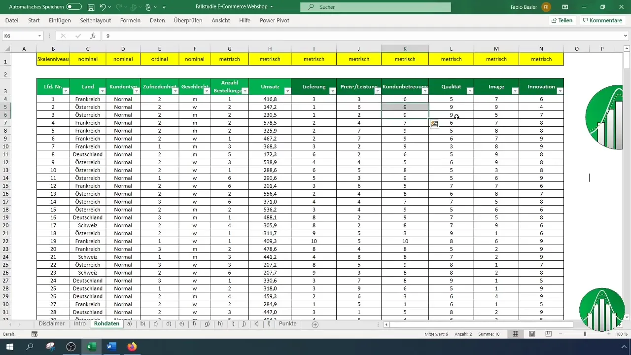 Analisi delle correlazioni in Excel per studiare le relazioni