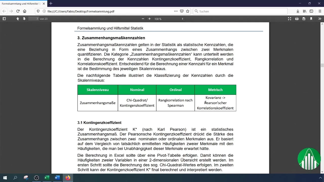 Korrelasjonsanalyse i Excel for å undersøke sammenhenger