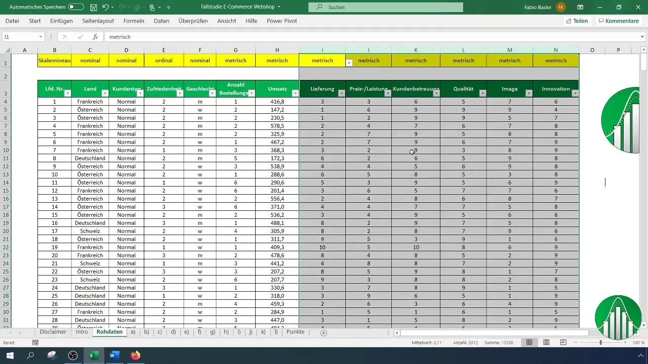 Correlatieanalyse in Excel om verbanden te onderzoeken