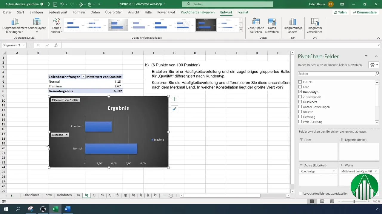 Análisis de datos multidimensional en Excel con tablas dinámicas