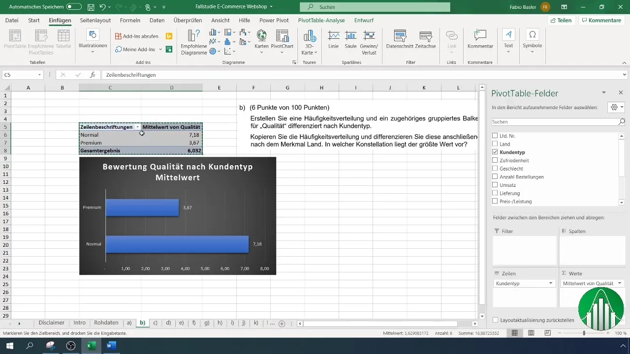 Vícedimenzionální analýza dat v programu Excel pomocí pivot tabulek