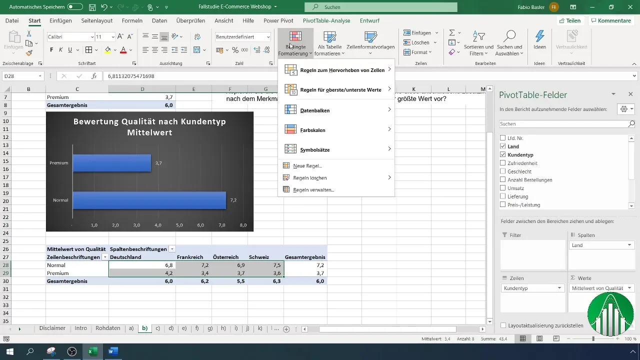 Análisis de datos multidimensionales en Excel con tablas dinámicas