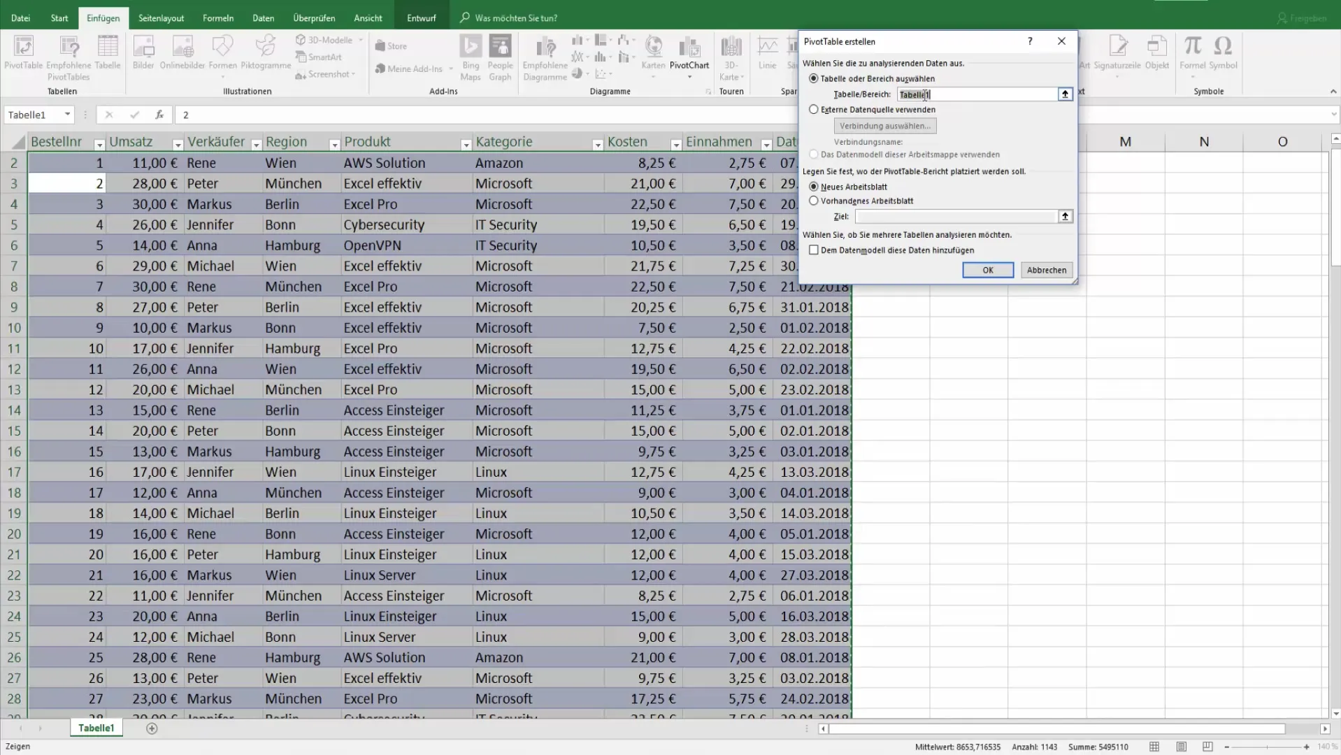 Efektyvių sukamųjų lentelių kūrimas programoje "Excel