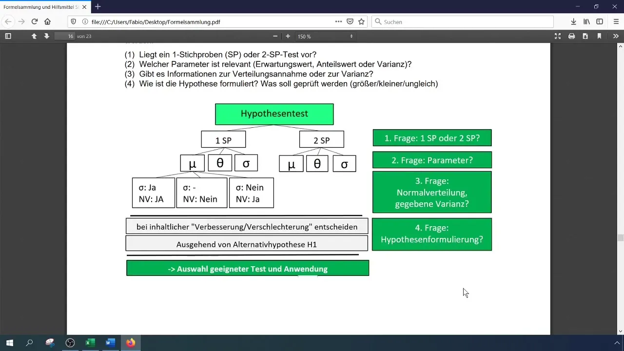 Test na analýzu podílu prémiových zákazníků