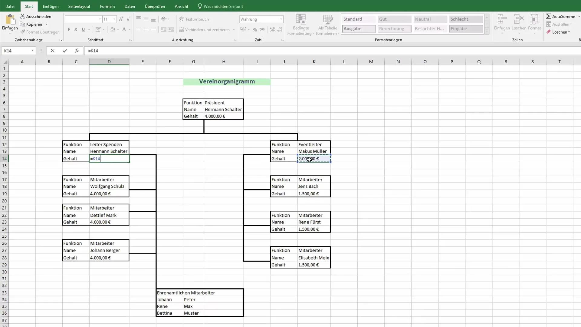 Membuat organisasi dalam Excel secara efektif