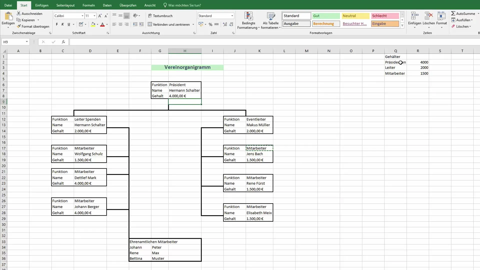 Membuat organisasi di Excel dengan efektif