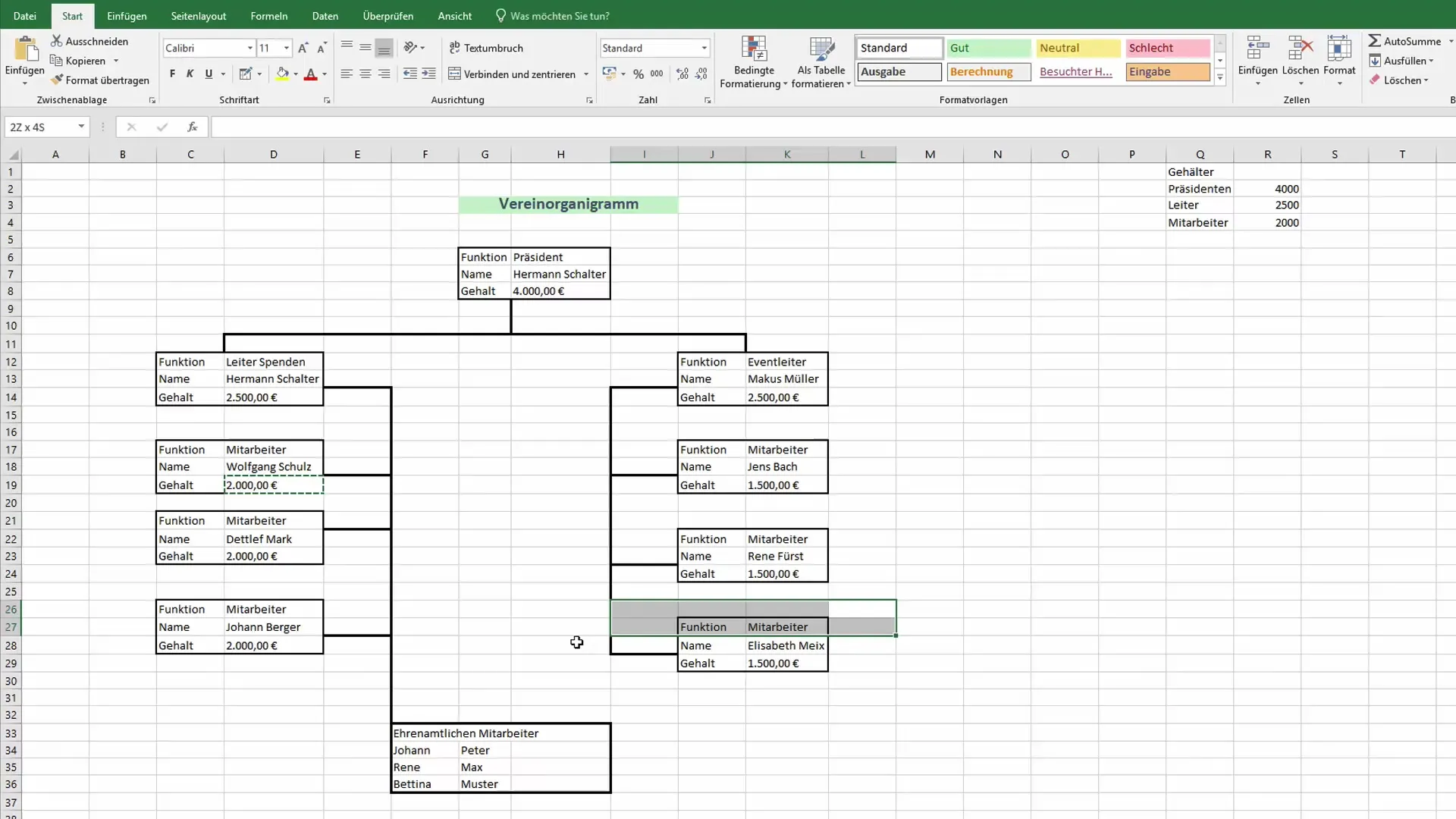 Vytvoření organizačního schématu v programu Excel efektivně