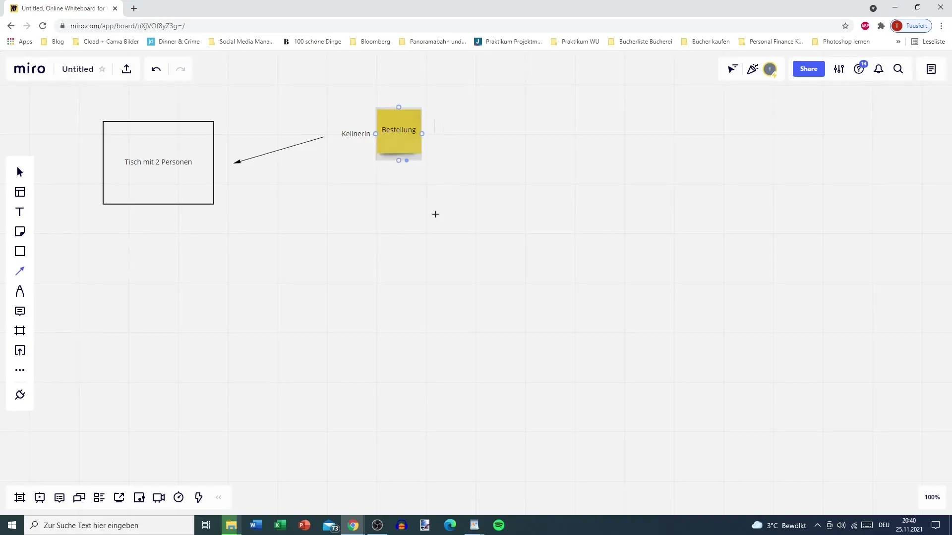 Kanban simplemente explicado: Aplicación práctica en un restaurante