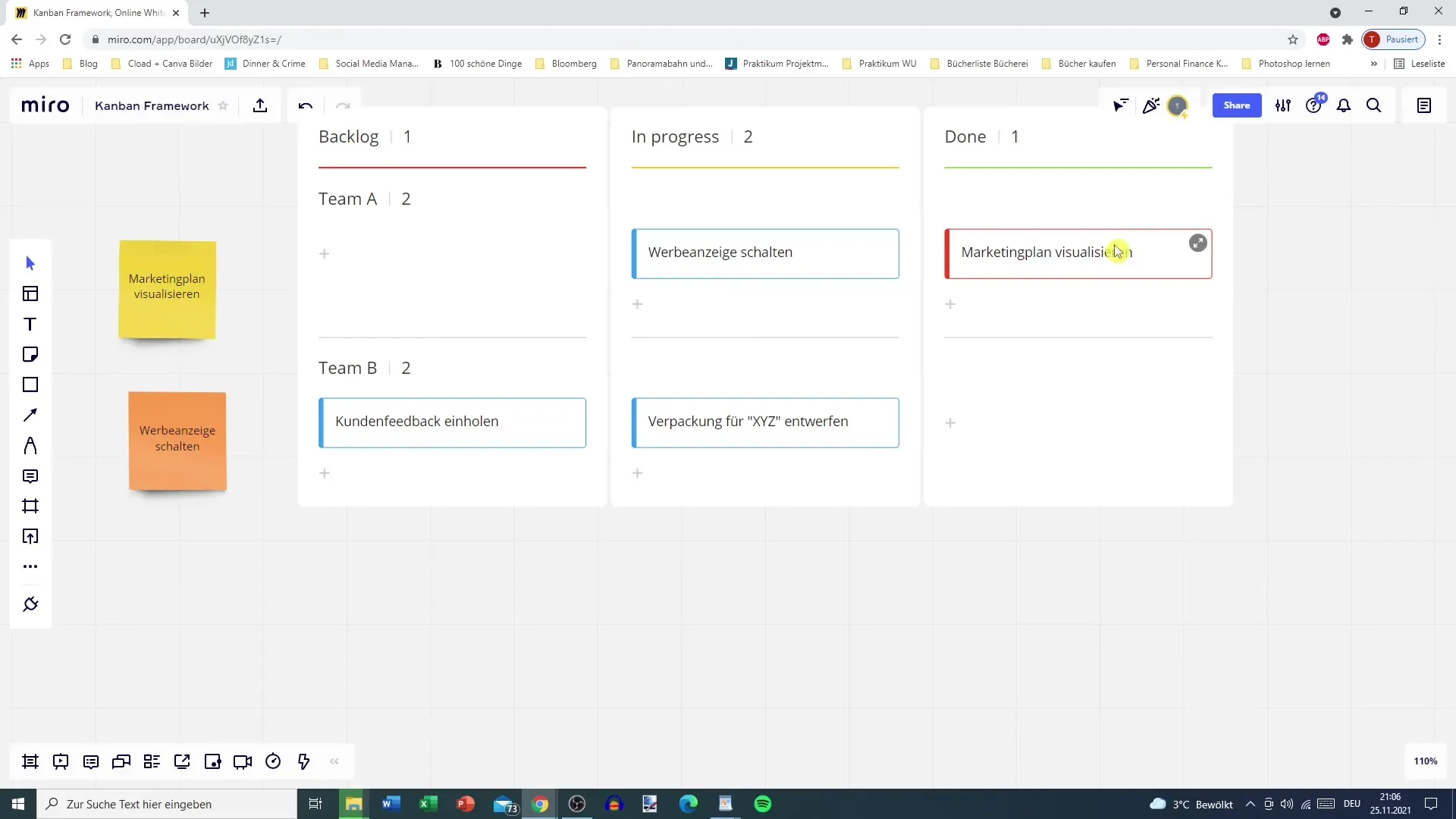 Bekerja efektif dengan Kanban – Langkah demi langkah