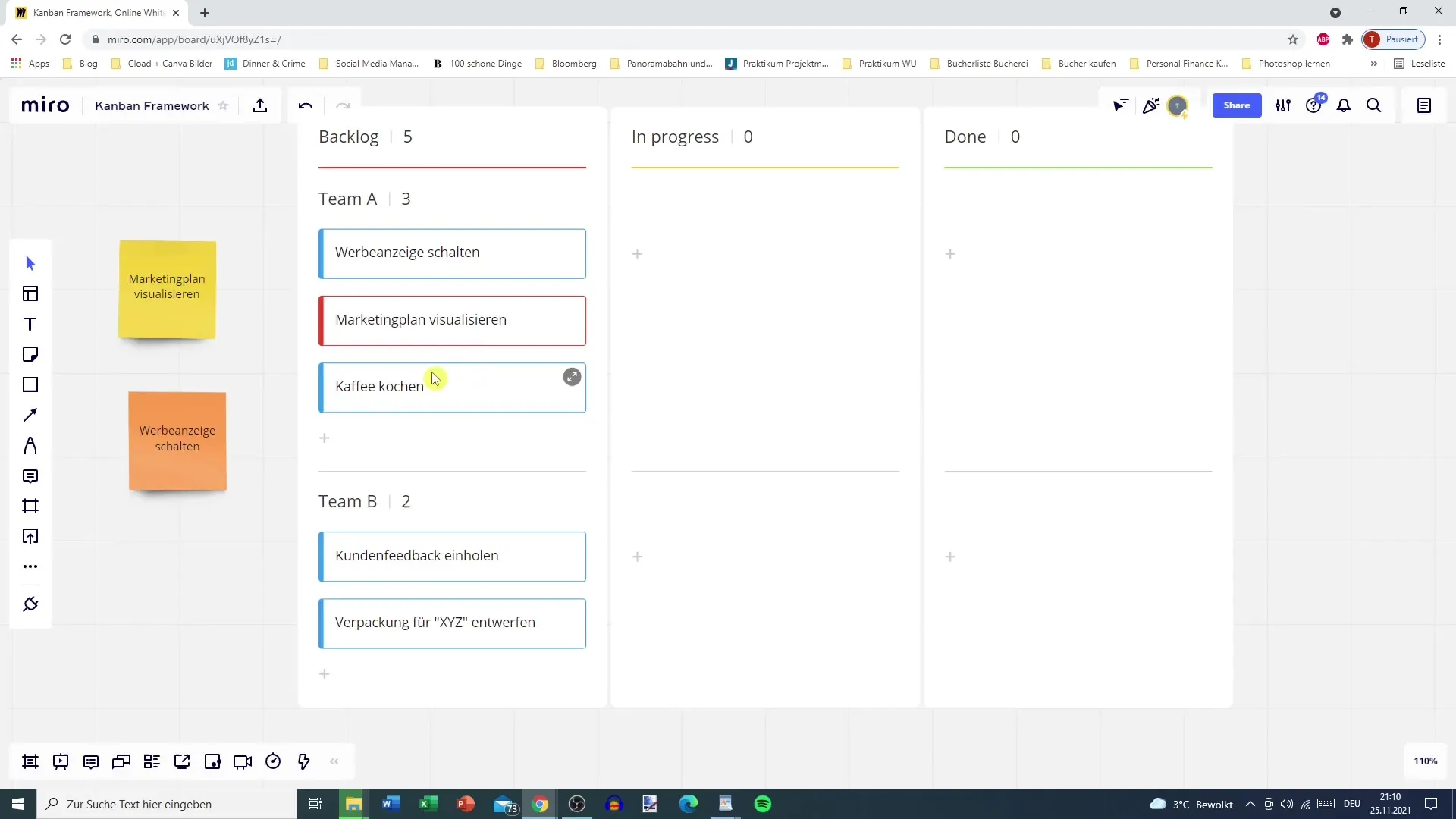 Optimización de tu tablero Kanban a través de revisiones regulares