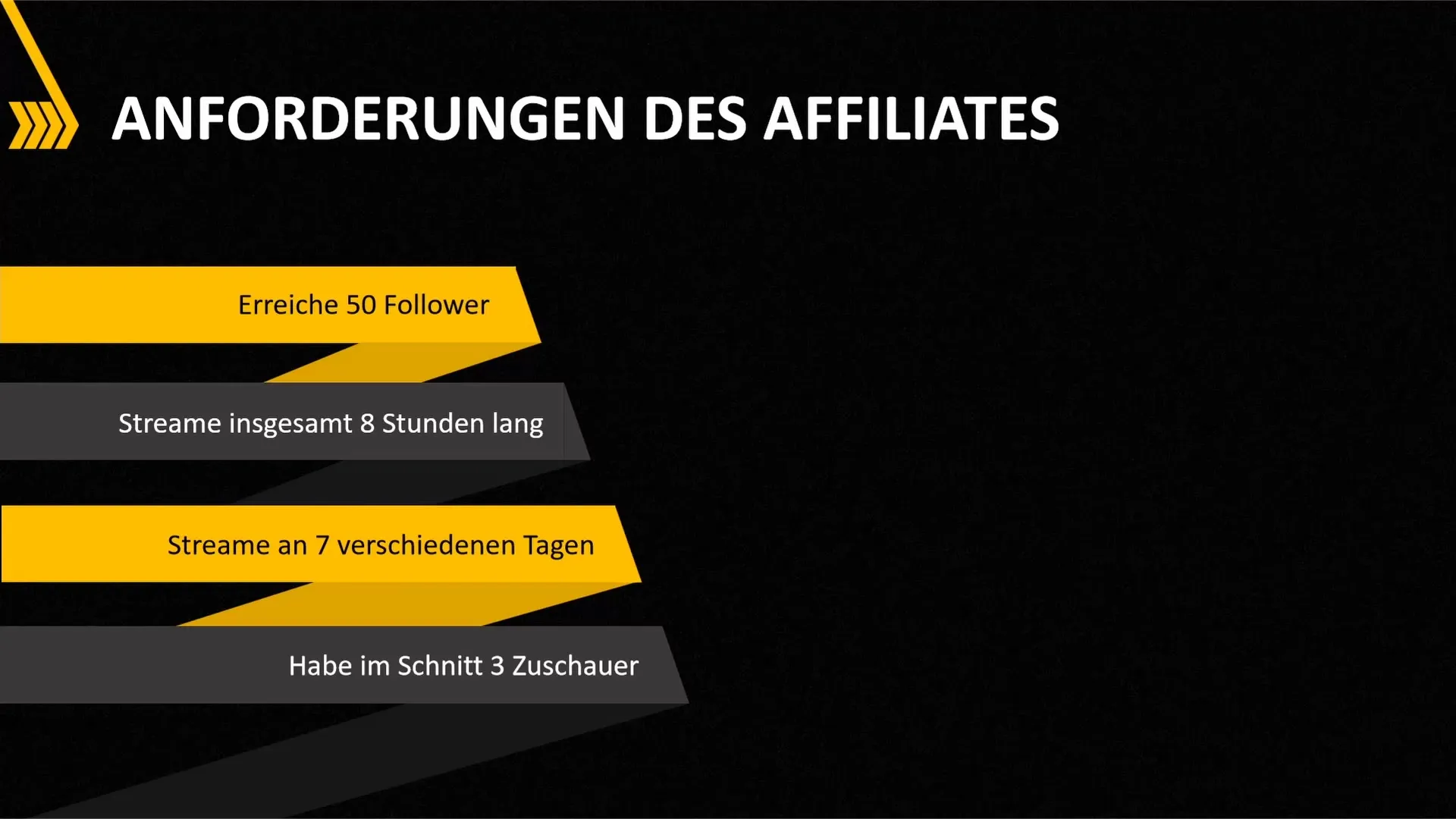 Twitch Affiliate: Så når du affiliatestatusen