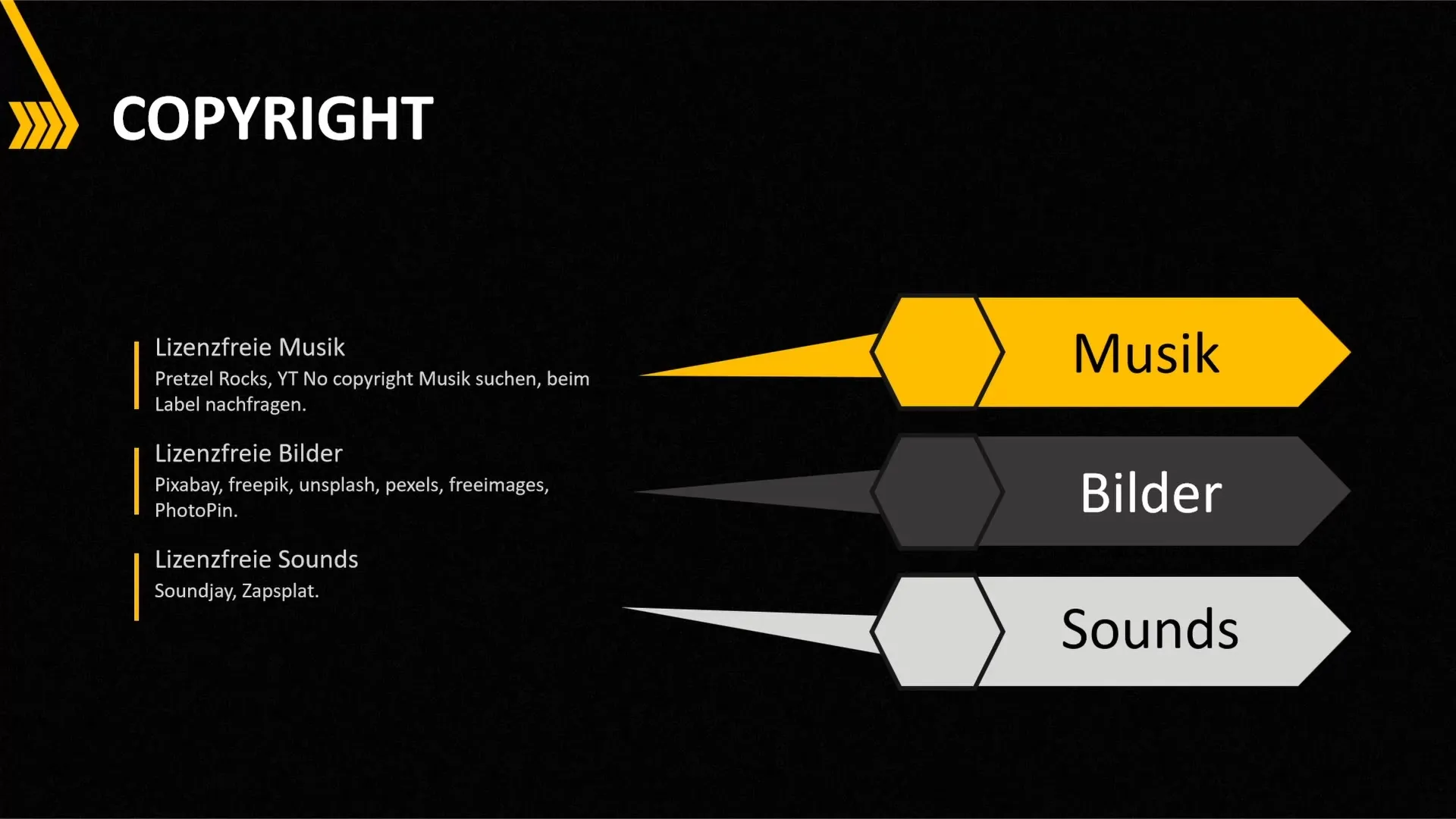 Copyright for streamers: rights and tips