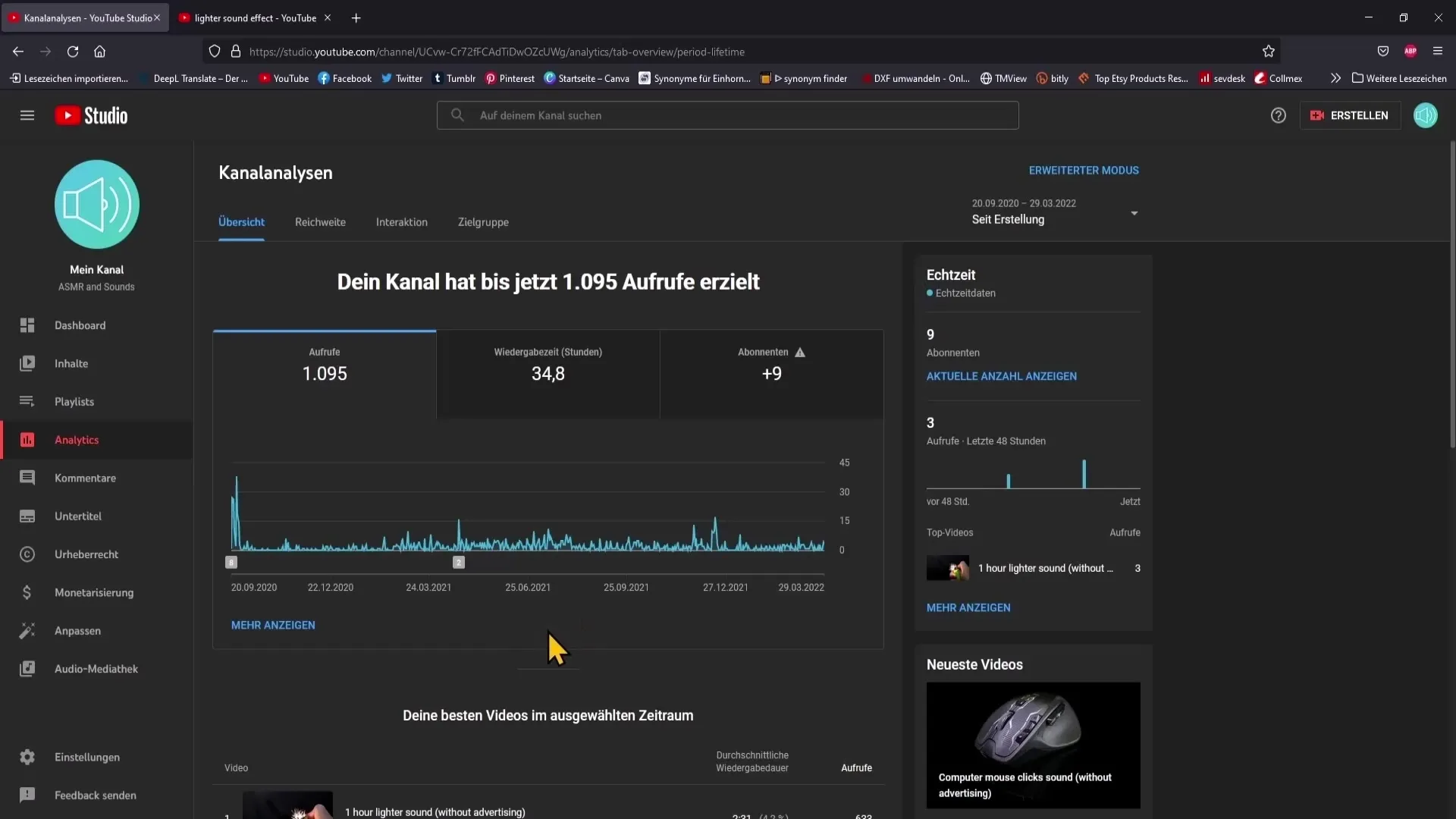 Analyse réussie des statistiques de YouTube pour améliorer les performances