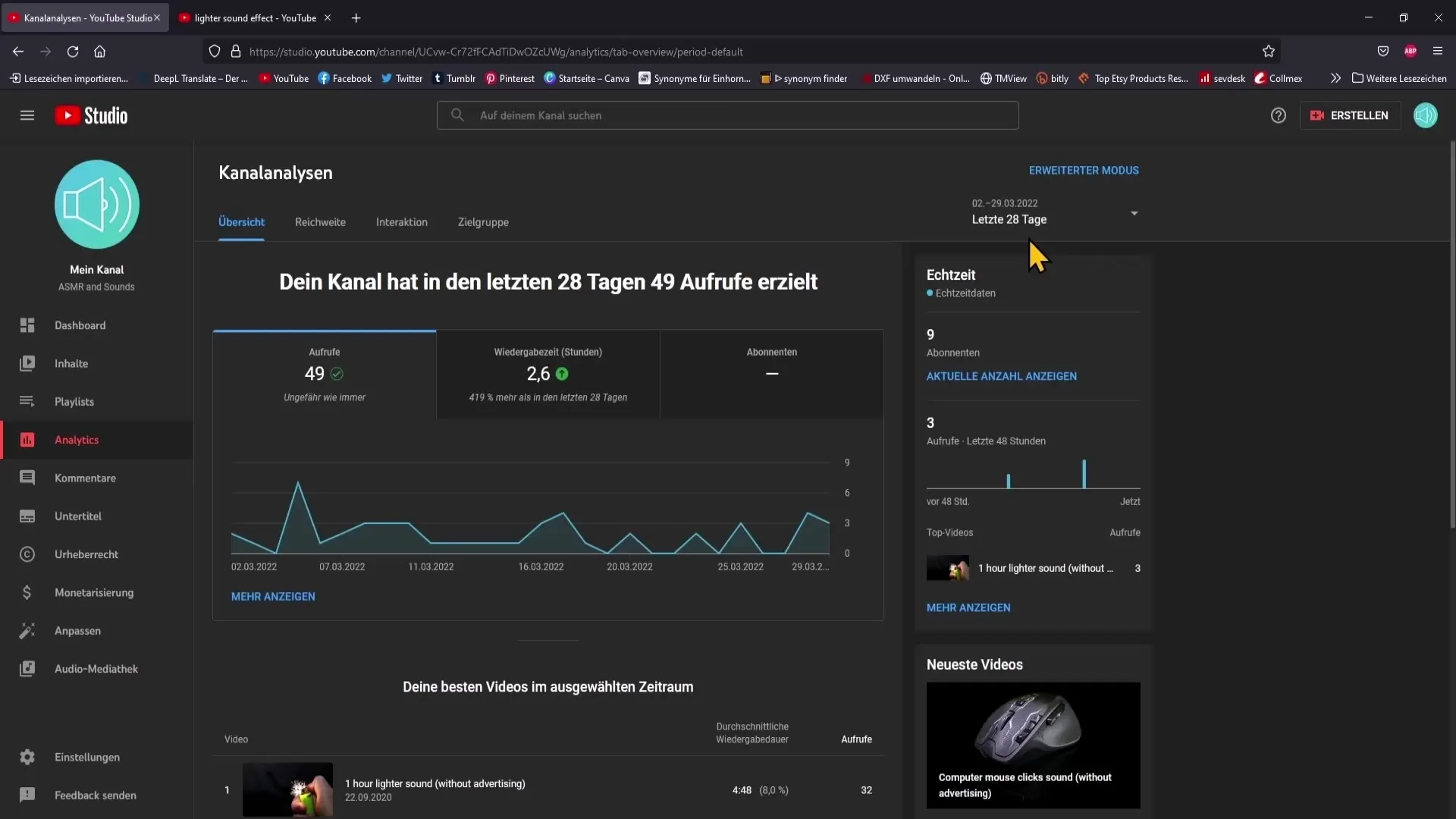 Analyse réussie des données d'analyse YouTube pour améliorer les performances