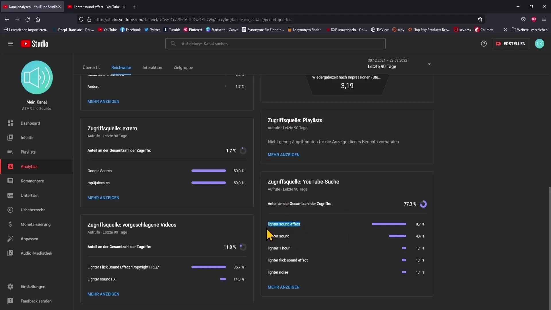 Analyse réussie des données YouTube Analytics pour améliorer les performances