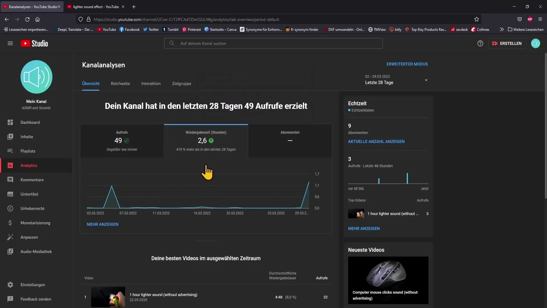 Analyse réussie des données analytiques de YouTube pour améliorer les performances