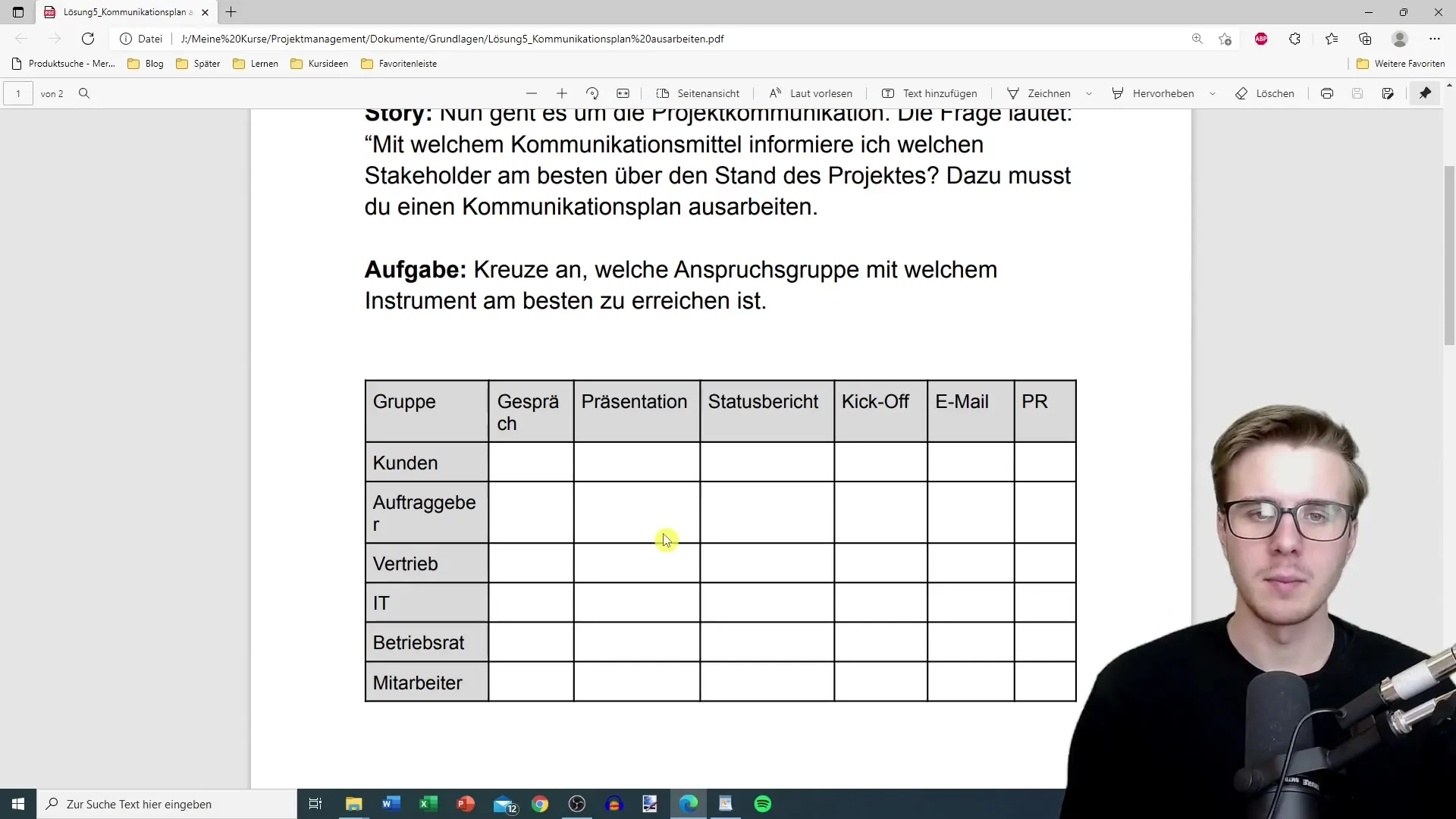 Izveidojiet komunikācijas plānu veiksmīgai projekta vadībai