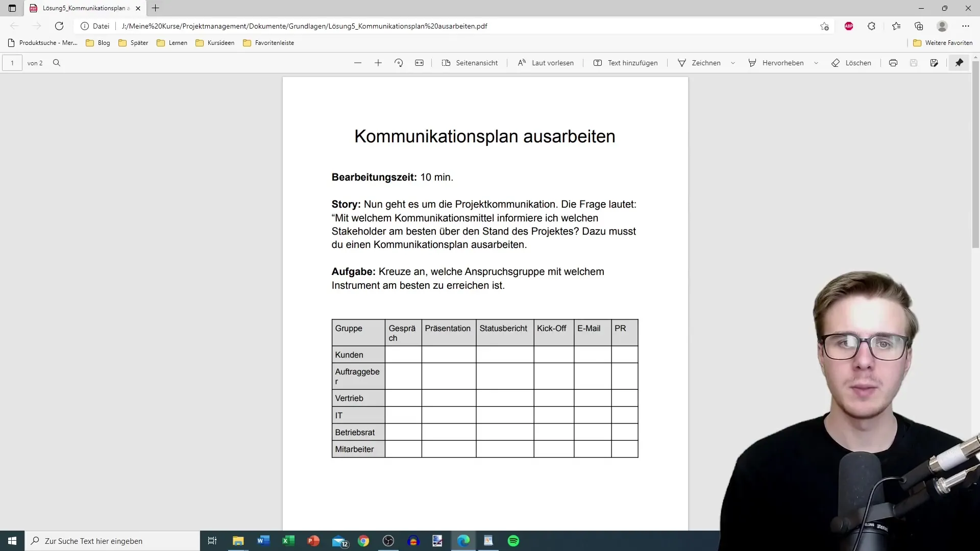 Izveidojiet komunikācijas plānu veiksmīgai projekta vadībai