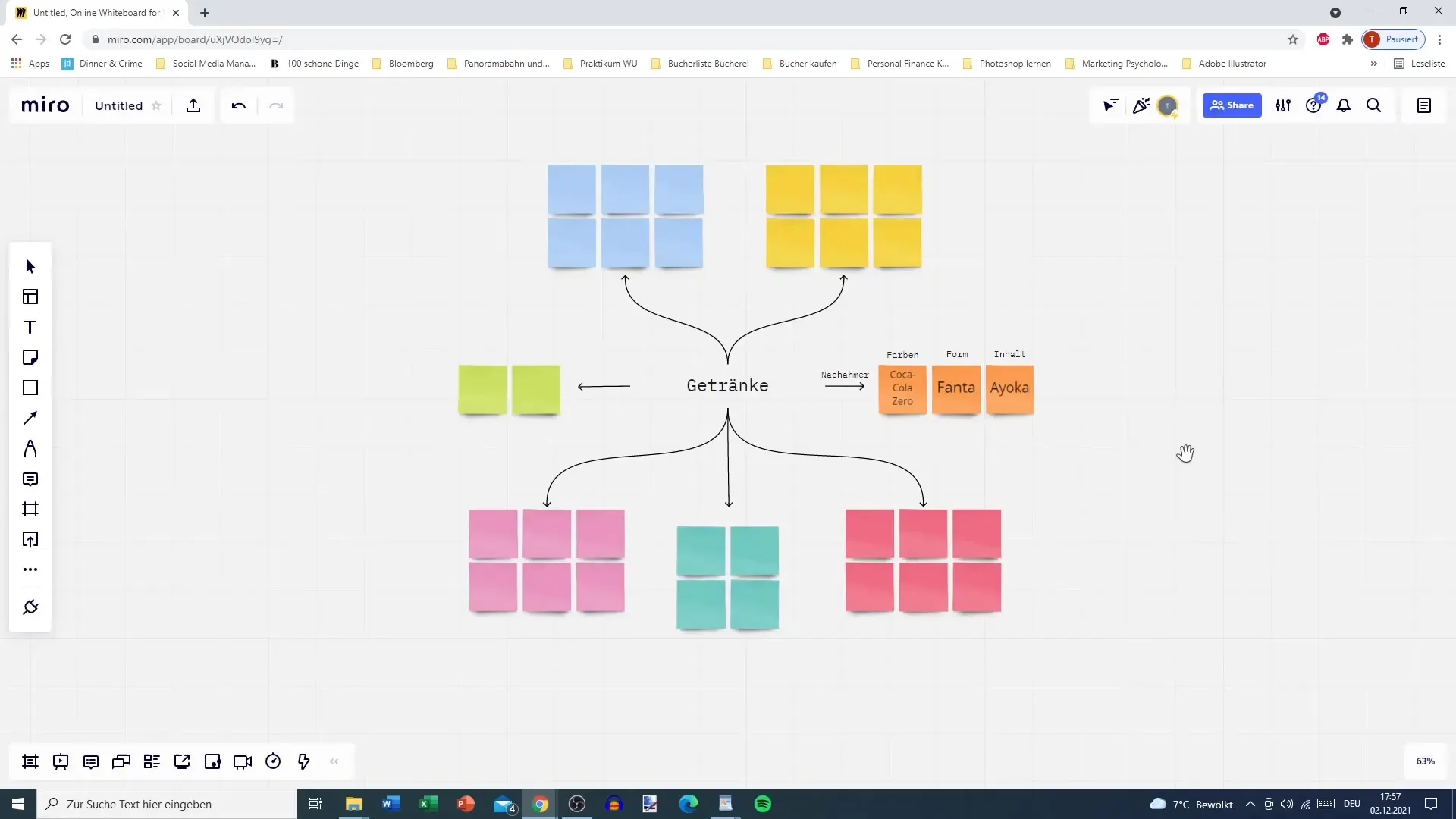 Remue-méninges dans le Design Thinking : Collecter efficacement des idées