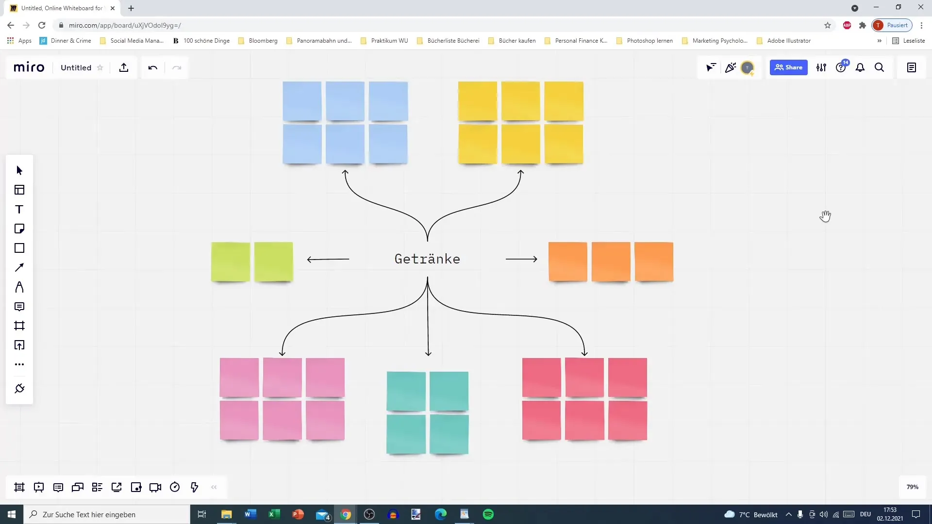 Remue-méninges en design thinking : Collecte efficace des idées