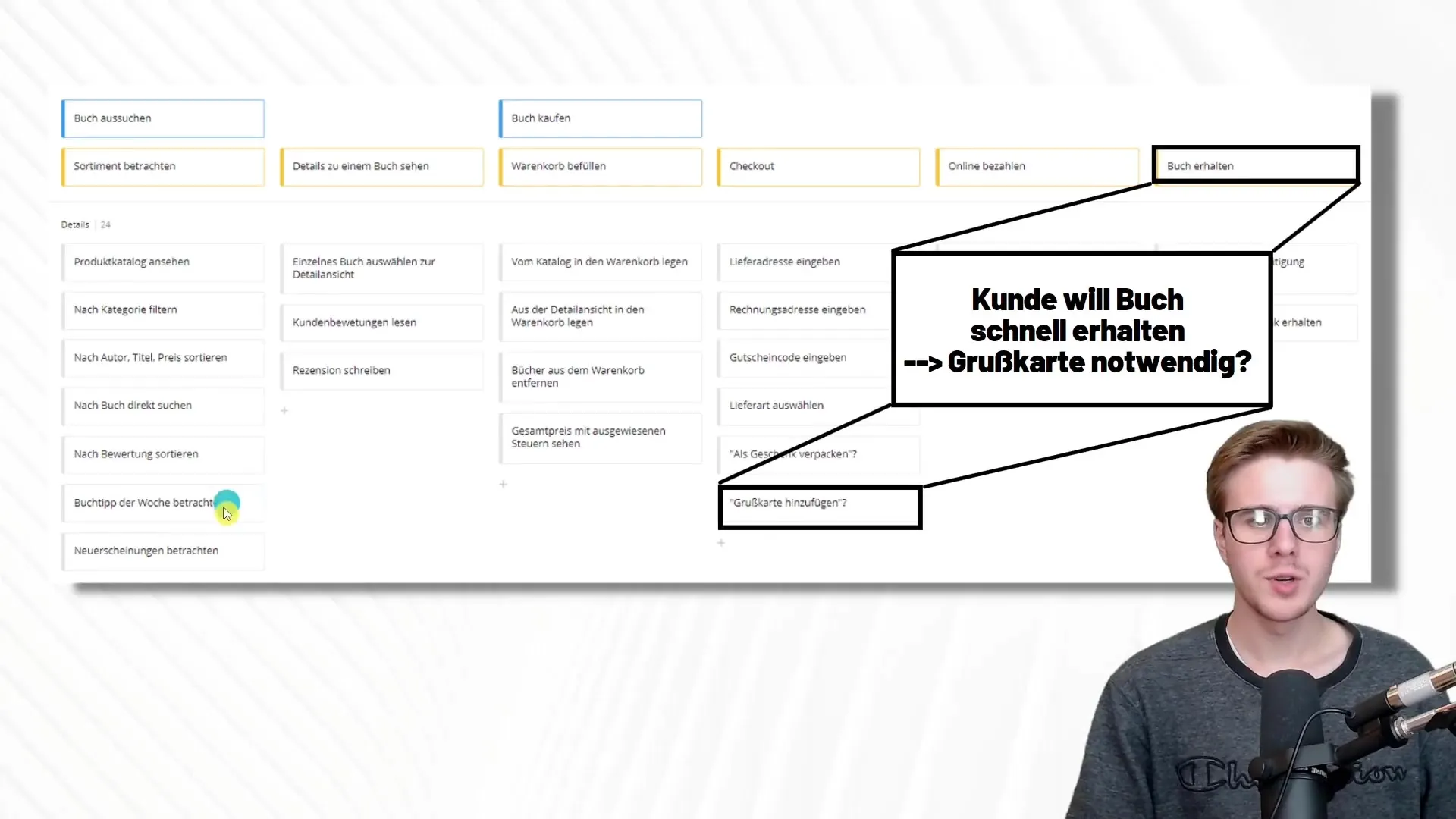 Forstå User Story Mapping til agil projektstyring