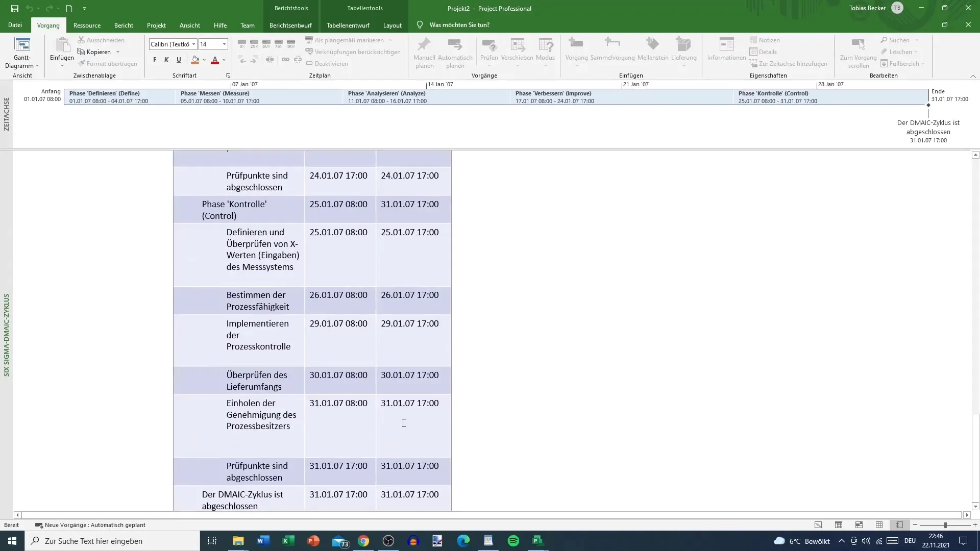 Memanfaatkan template dalam MS Project dengan efisien