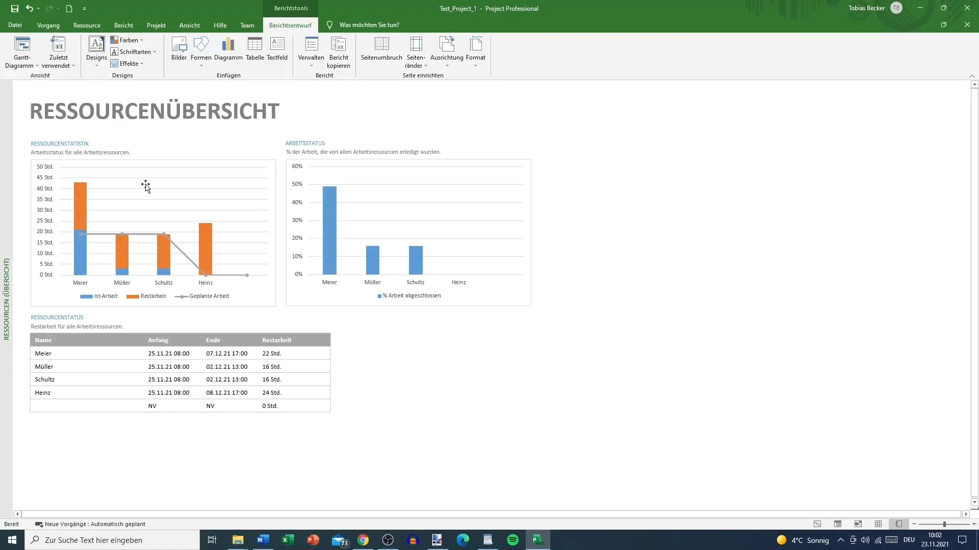 Kostenübersicht in MS Project – So behältst du dein Budget im Blick