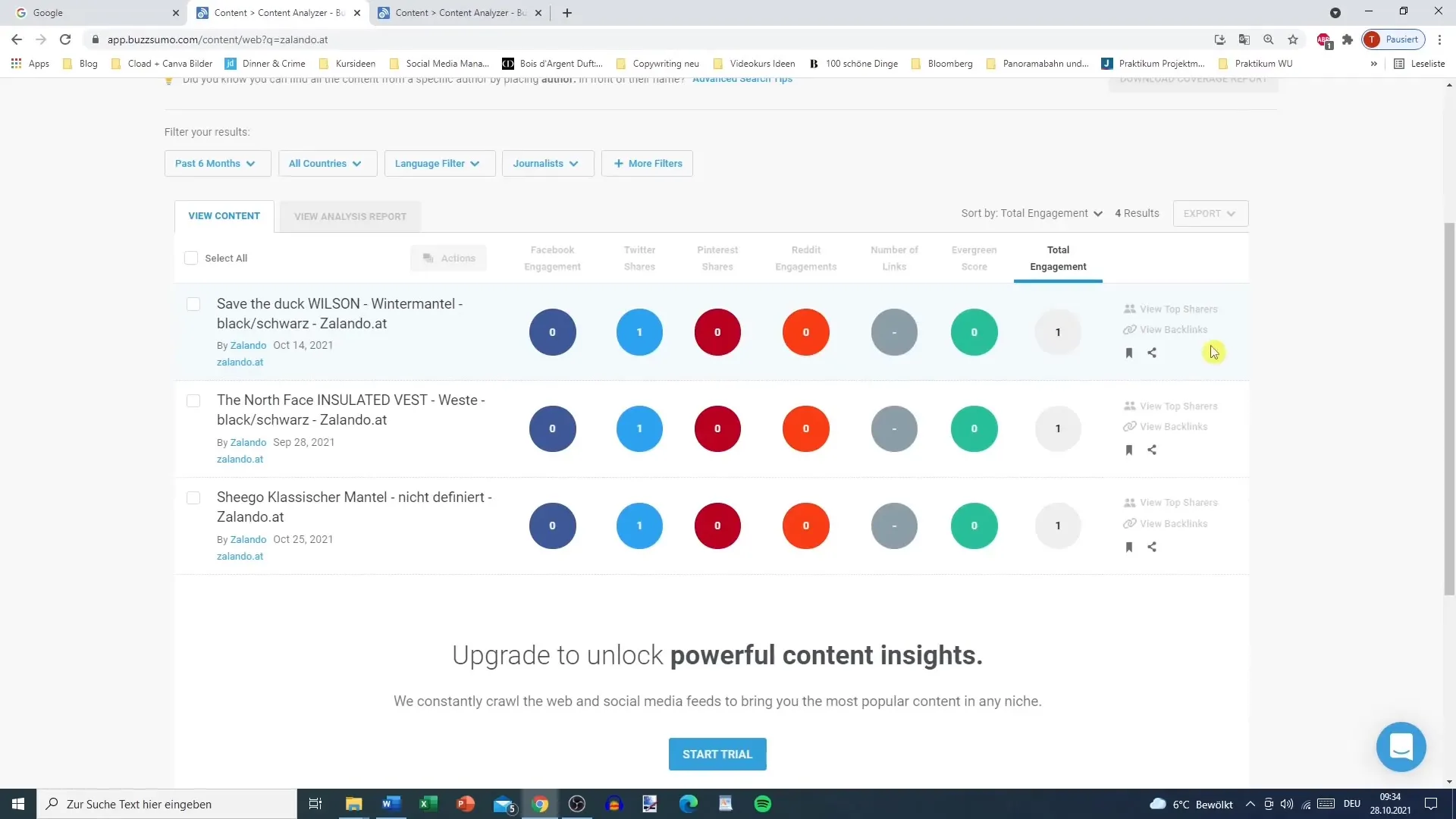 Los contenidos más compartidos en internet: Cómo utilizar BuzzSumo de manera efectiva