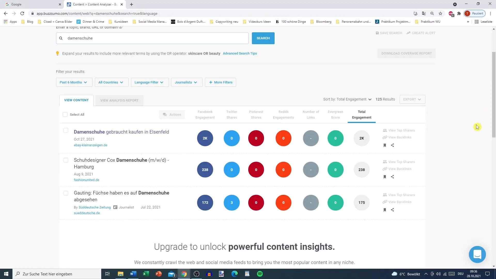 Los contenidos más compartidos en internet: cómo utilizar BuzzSumo de manera eficaz