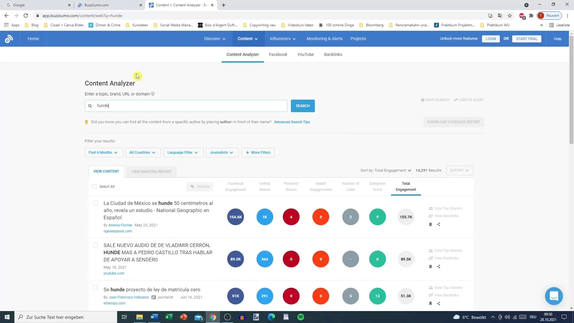 Los contenidos compartidos con mayor frecuencia en Internet: cómo utilizar BuzzSumo de manera efectiva