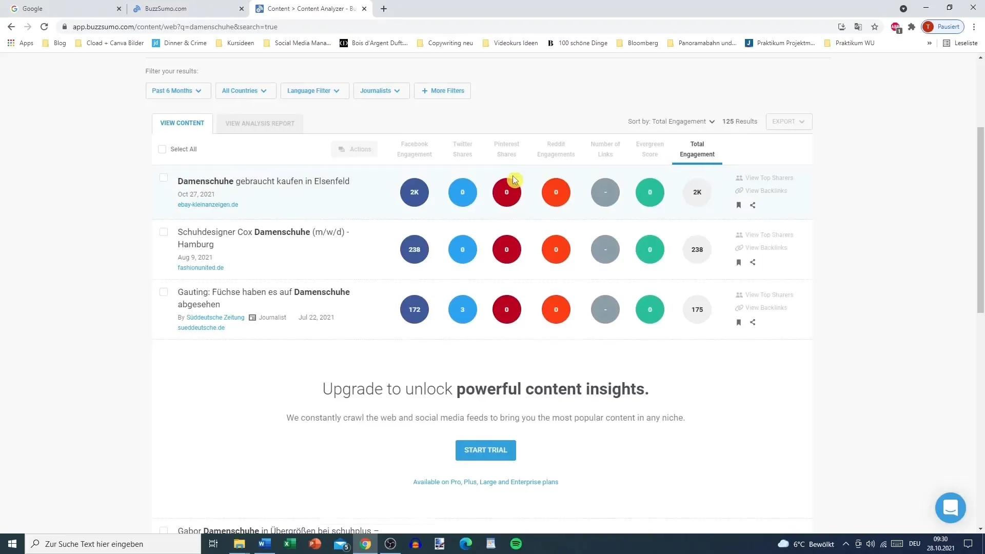 Los contenidos más compartidos en Internet: Cómo utilizar eficazmente BuzzSumo